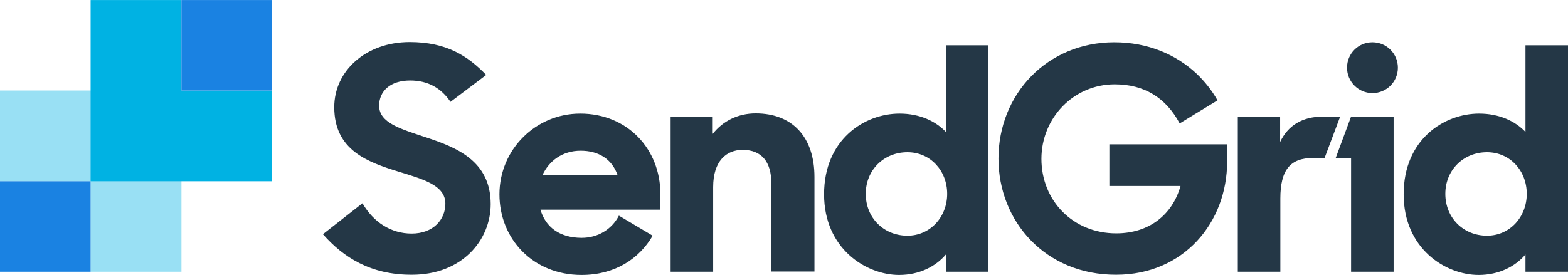 sendgrid