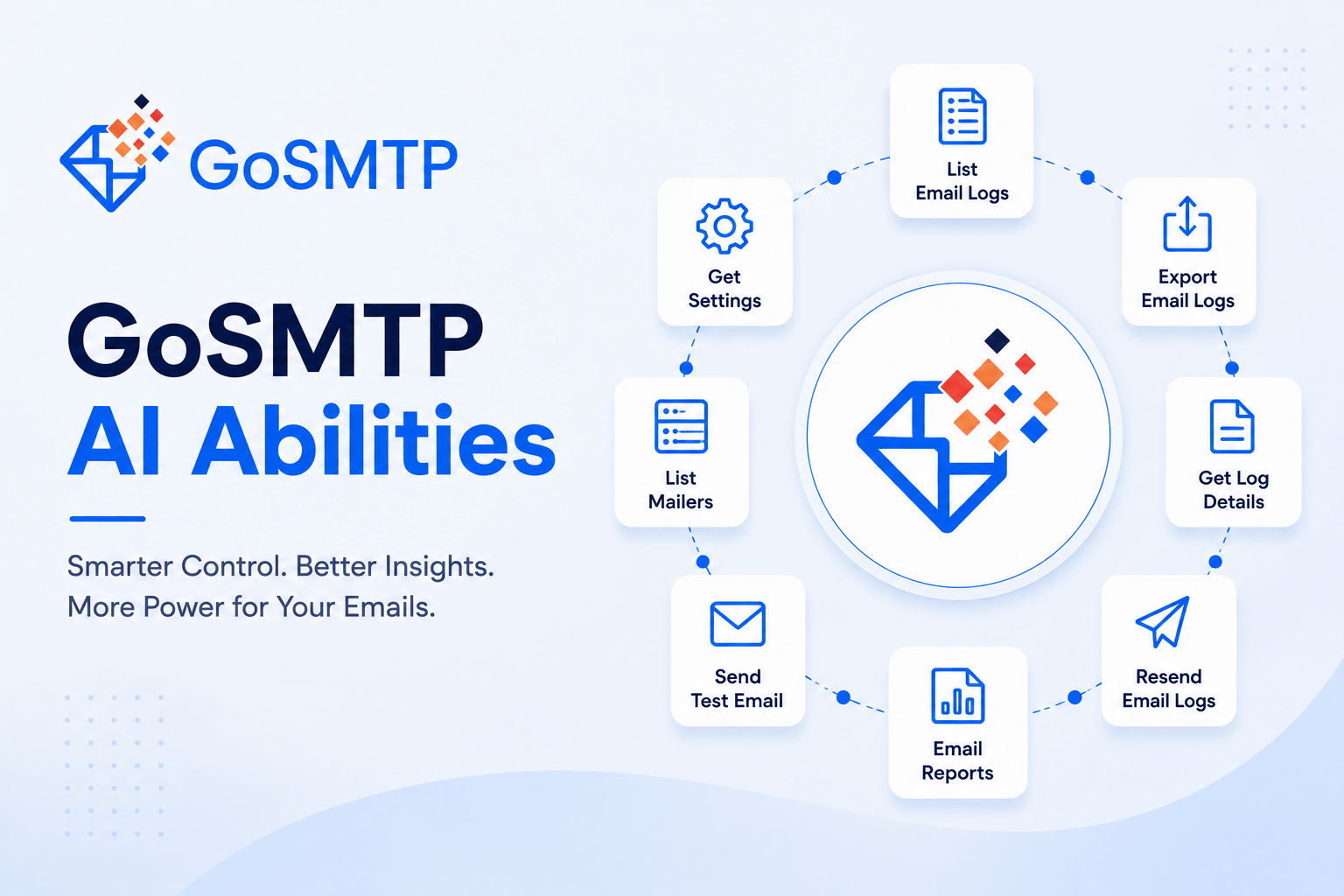 GoSMTP 1.2.1 AI Abilities GoSMTP 1.2.1 AI Abilities